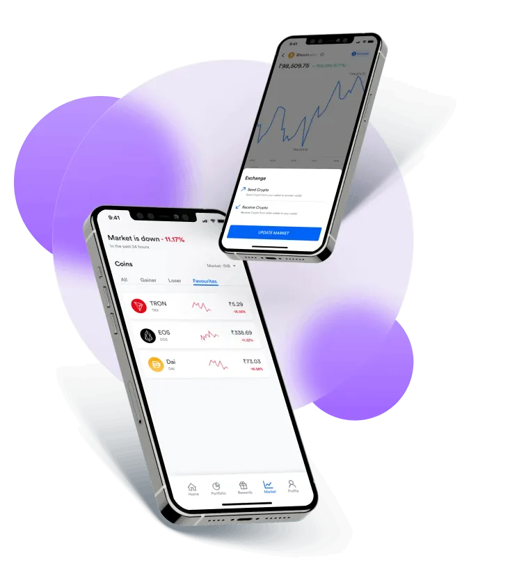 Corekeypolska Pro - Core Market Concepts Behind Corekeypolska Pro